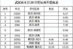 欧冠射手榜：凯恩、姆巴佩均双响，以6球并列欧冠射手榜第一